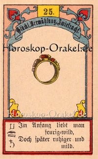 Der Ring im Waage Monatshoroskop an diesem Tag