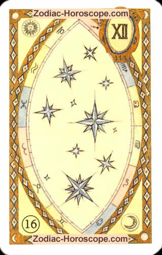 Astrologische Lenormandkarten die Sterne